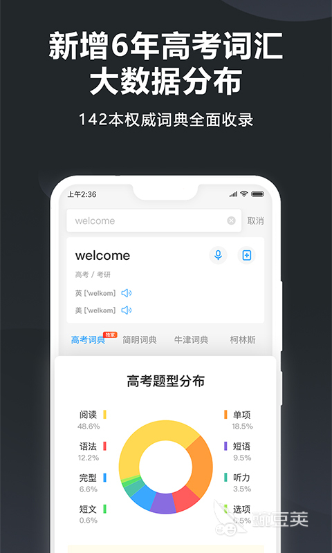 查英语单词app推荐排行榜2022 查英语单词app推荐排行榜前十名