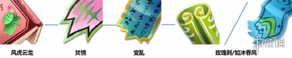 《完美世界手游》天书系统攻略大全 天书获取合成搭配方法汇总