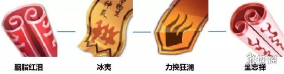 《完美世界手游》天书系统攻略大全 天书获取合成搭配方法汇总