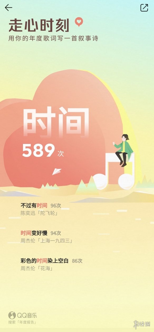 QQ音乐年度报告怎么看2021 年度报告查看方法
