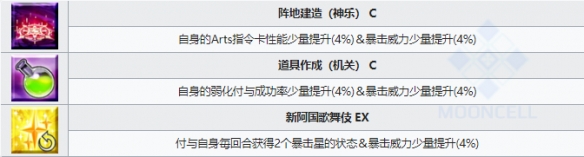 《FGO》出云阿国从者图鉴 五星术阶从者出云阿国技能立绘卡面一览
