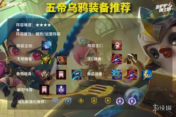 《云顶之弈手游》五帝国乌鸦阵容推荐 12.1五帝国乌鸦装备搭配