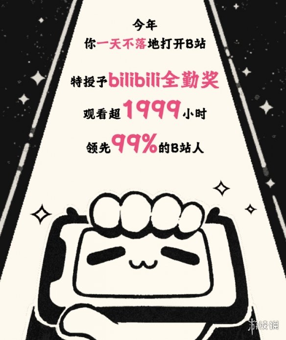 b站2023年度报告怎么看