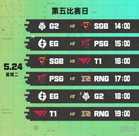 2022msi对抗赛积分榜 msi积分榜最新5.24