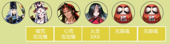 《阴阳师》青行灯竞速阵容推荐 青行灯竞速攻略2023
