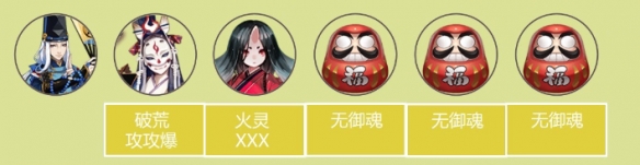《阴阳师》青行灯竞速阵容推荐 青行灯竞速攻略2023