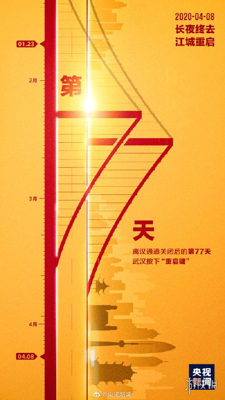 2020最后10天图片大全 2020最后10天记忆图片有哪些