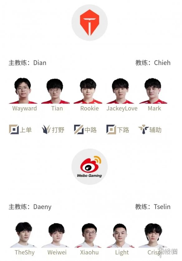 LPL冒泡赛8月7日 2023LPL8月7日S13冒泡赛赛程