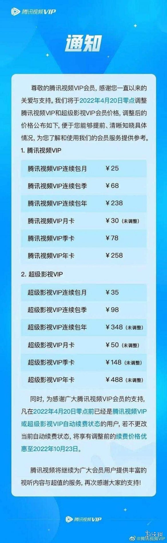 腾讯视频再次宣布涨价 腾讯视频涨价2022