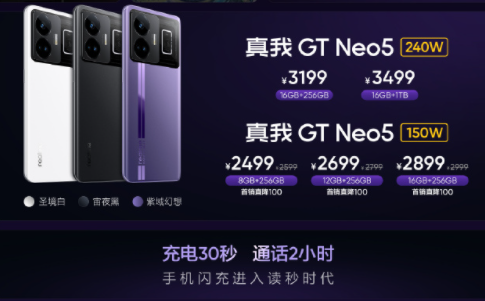 真我GTNeo5参数 realmegtneo5配置配置介绍