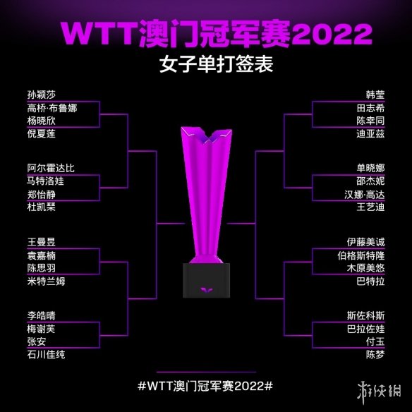 WTT澳门冠军赛2022赛程 澳门冠军赛赛程2022
