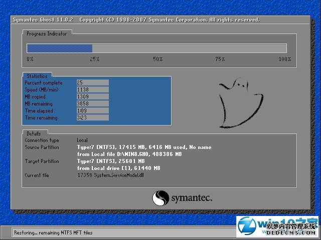  电脑公司 Ghost Win10 64位 纯净版 v2020.02